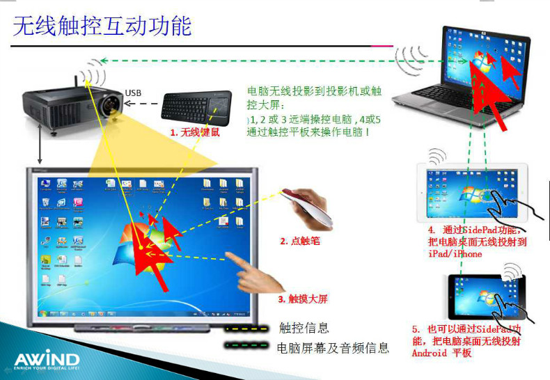 圖片關(guān)鍵詞