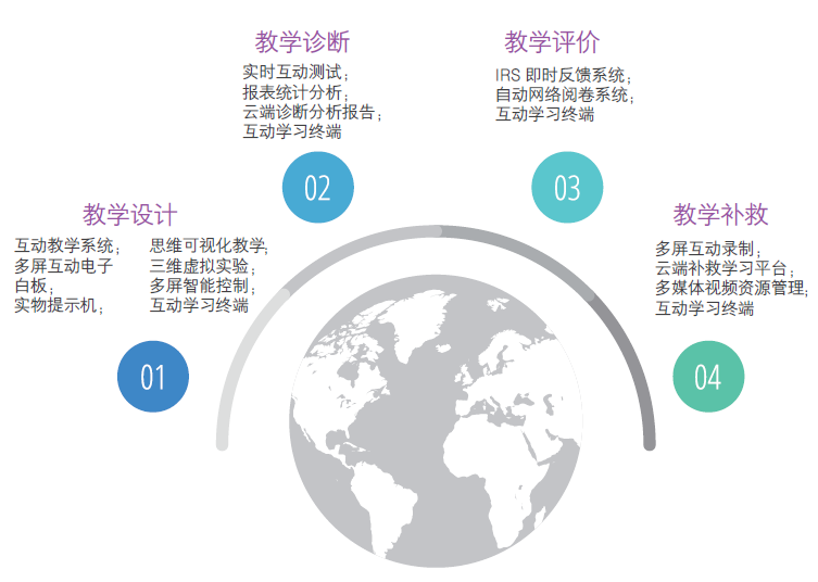 圖片關(guān)鍵詞