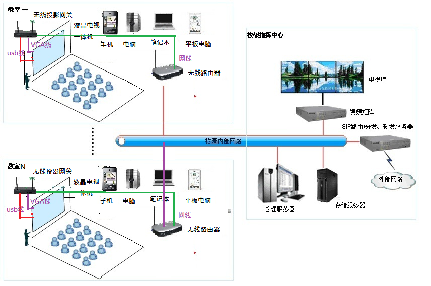 無線投影,投屏,投屏軟件,airplay,miracast,無線投影設(shè)備,多屏互動,無線傳輸,電腦投屏到電視,無線網(wǎng)絡(luò)接收器,蘋果投屏,手機(jī)投屏電腦,電腦投屏到電視,網(wǎng)絡(luò)視頻會議,電視投屏,無紙化會議系統(tǒng),一鍵投影,手機(jī)投屏,翻轉(zhuǎn)課堂,網(wǎng)絡(luò)視頻會議,手機(jī)投影 無線投影,投屏,投屏軟件,airplay,miracast,無線投影設(shè)備,多屏互動,無線傳輸,電腦投屏到電視,無線網(wǎng)絡(luò)接收器,蘋果投屏,手機(jī)投屏電腦,電腦投屏到電視,網(wǎng)絡(luò)視頻會議,電視投屏,無紙化會議系統(tǒng),一鍵投影,手機(jī)投屏,翻轉(zhuǎn)課堂,網(wǎng)絡(luò)視頻會議,手機(jī)投影