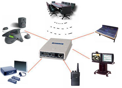 智能會(huì)議系統(tǒng)方案