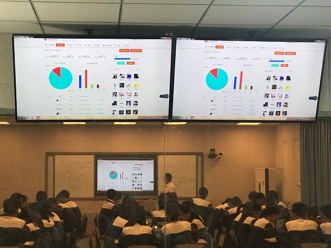 多屏互動(dòng) 多屏互動(dòng)