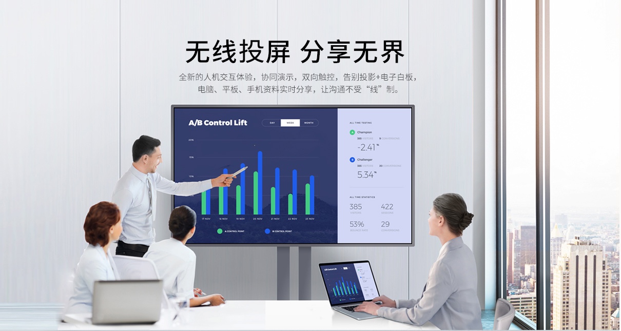 多屏互動 多屏互動