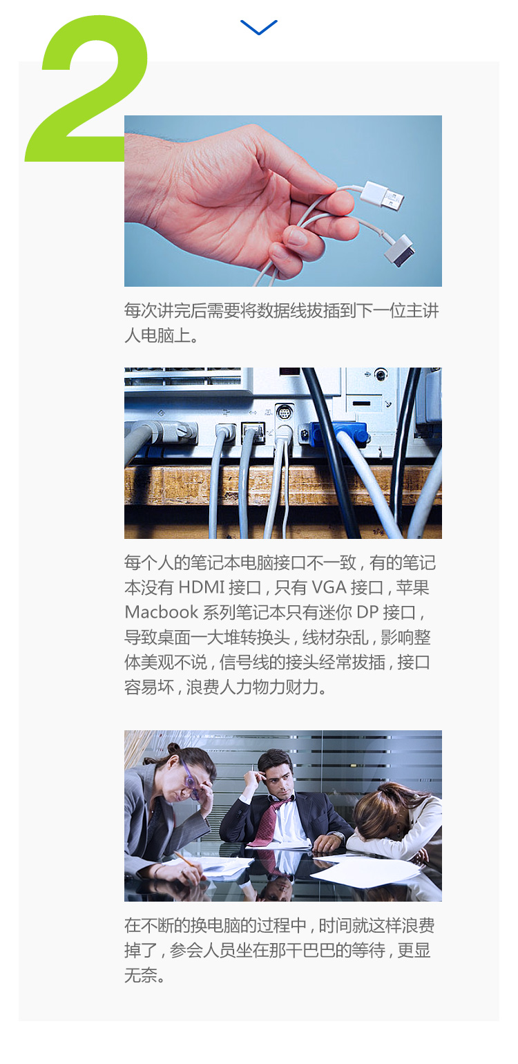 AWIND奇機(jī)無線協(xié)作系統(tǒng)