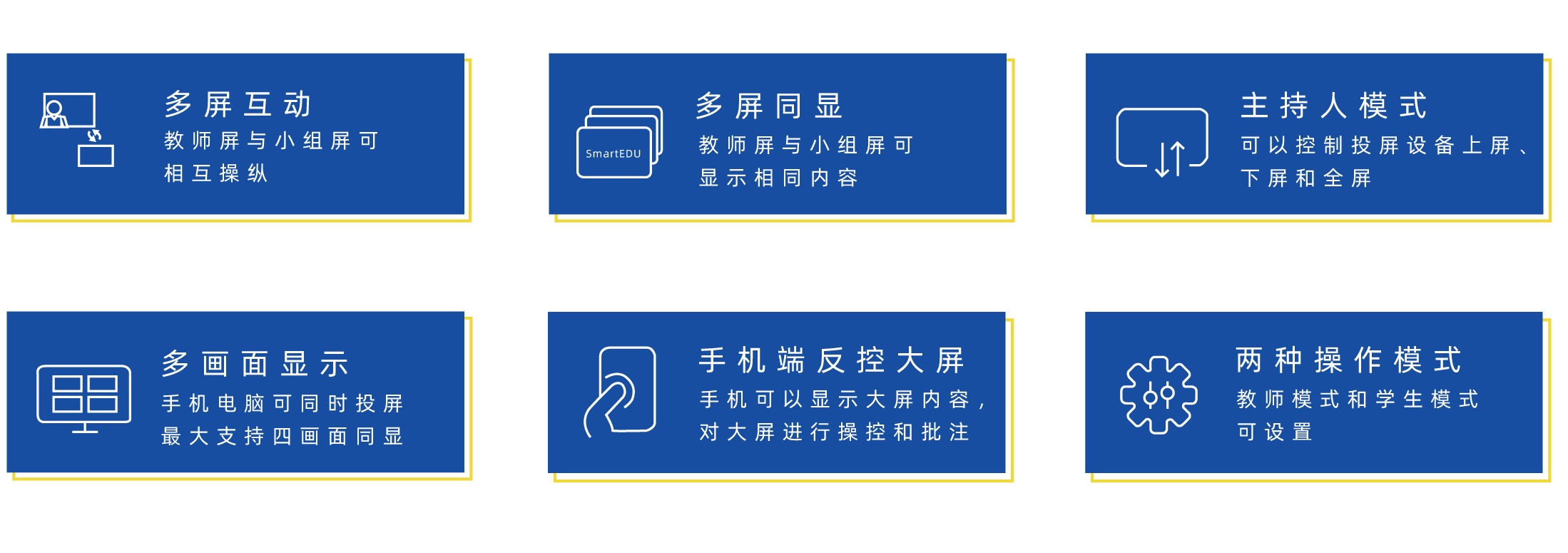 學校教室無線投屏方案應用案例 學校教室無線投屏方案應用案例
