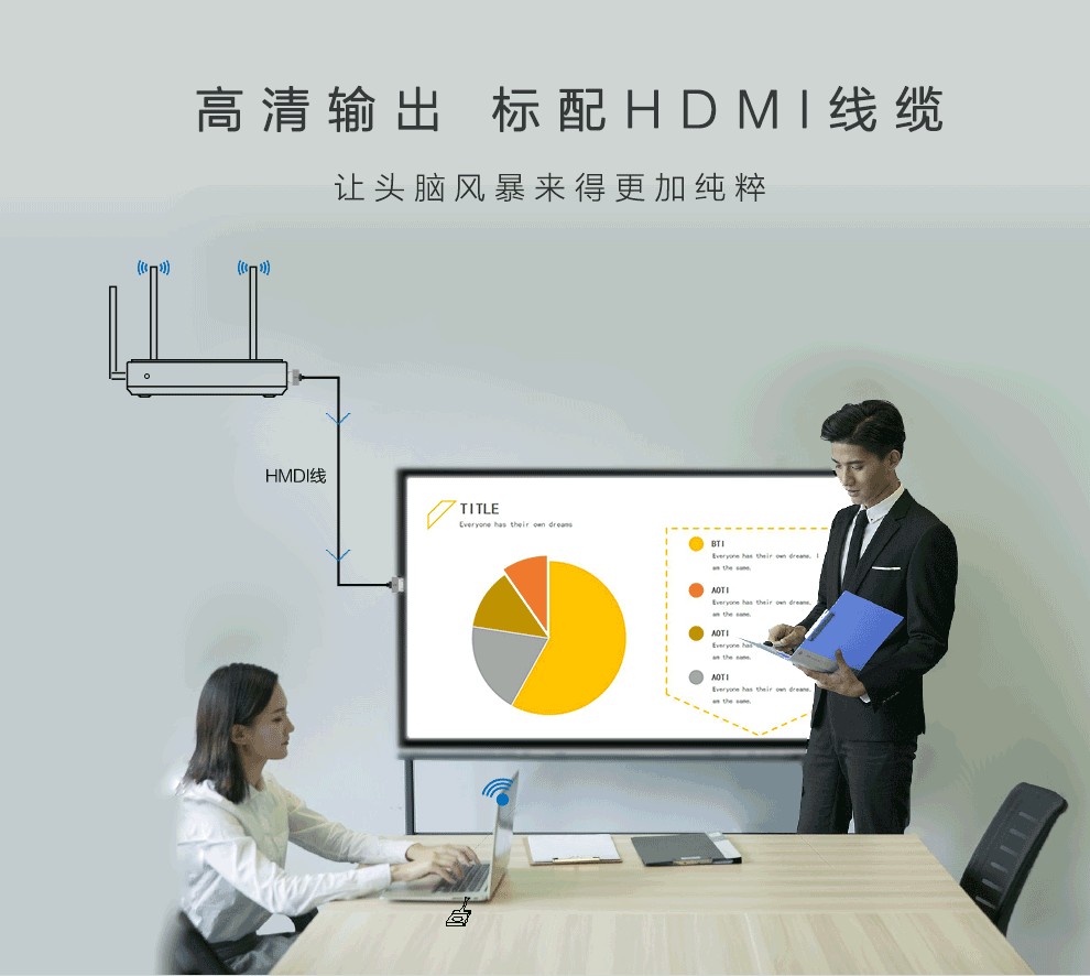 無線傳屏器怎么使用 無線傳屏器怎么使用